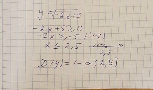 :найдите область определения функции y=-2x+5 всё это в корне