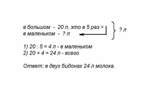 Вбольшом бидоне 20л молока, что в 5 раз больше, чем в маленьком. сколько молока в двух бидонах?