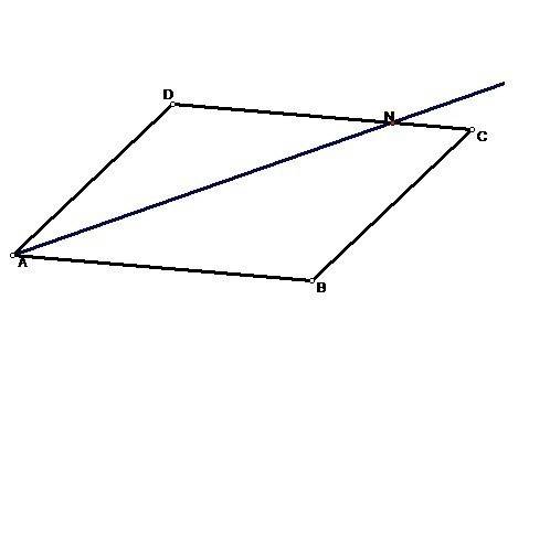 Биссектриса угла а параллелограмма abcd пересекает сторону сd в точке n, cn: nd=5: 4. найдите периме