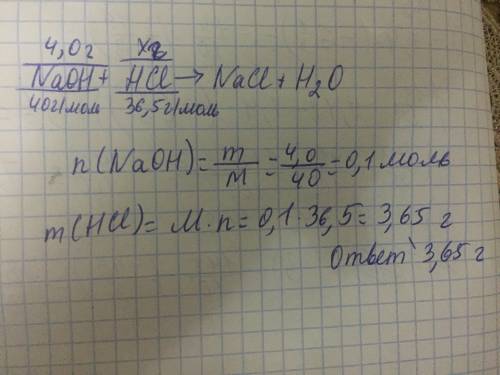 Расчищайте массу соляной кислоты, которая взаимодействует с 4,0г, гидроксида натрия. в результате ре