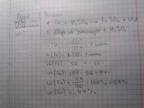 На смесь медных и железных опилок,массой 100г подействовали сульфатной кислотой. при этом выделилось