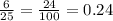 \frac{6}{25} = \frac{24}{100} = 0.24