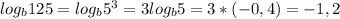 log_b125=log_b5^3=3log_b5=3*(-0,4)=-1,2