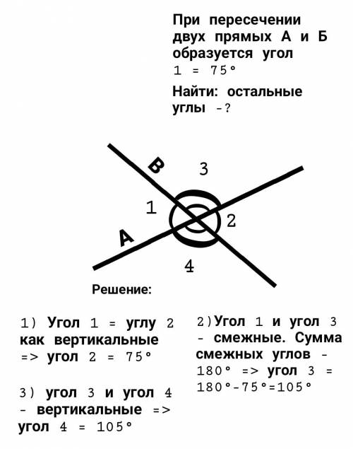 Проведите прямые а и б так,что-бы один из углов при их пересечении был равен 75 градусов. запишите в