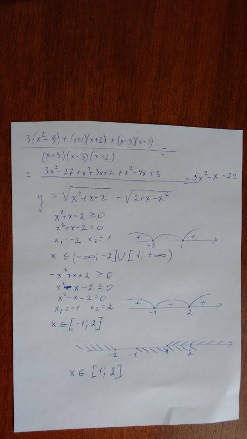 85 найдите область определения: у=корень из(х2+х-2) - корень из (2+х-х2) ответ: от 1 до 2