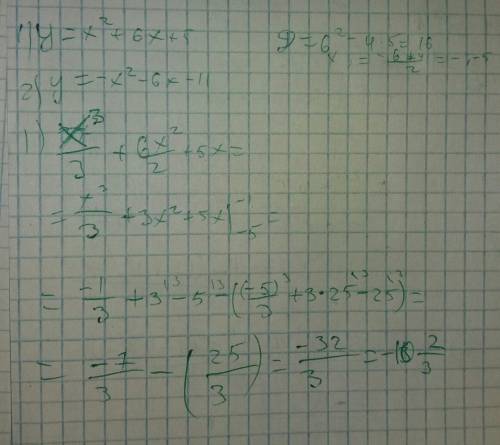 Найдите площадь плоской фигуры y=x^2+6x+5 y=-x^2-6x-11