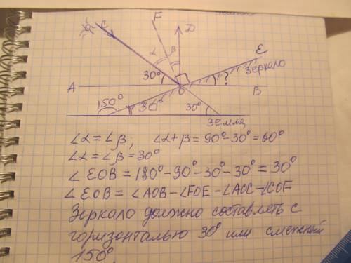 Дать ответы на вопросы: 1) высота солнца над горизонтом 30 как разместить зеркало, чтобы отраженный