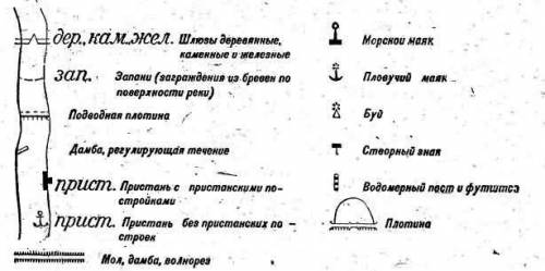 Как выглядит условный знак плотина. можно фото с именно этим знаком (от руки)