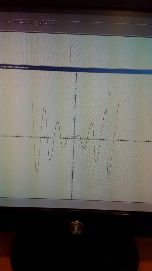 Составьте программу построения графика зависимости y=x*sin(x) на отрезке [-20; 20]