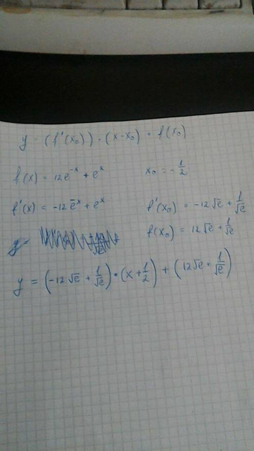 Решите найти уравнение касательной к графику функции f(x)=12e^-x +e^x в точке х0= 1/-2