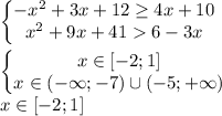 \left\{\begin{matrix}-x^{2}+3x+12\geq4x+10\\x^{2}+9x+416-3x\end{matrix}\right.\\\\\left\{\begin{matrix}x\in[-2;1]\\x\in(-\infty;-7)\cup(-5;+\infty)\end{matrix}\right.\\x\in[-2;1]