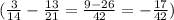 ( \frac{3}{14} - \frac{13}{21} = \frac{9 - 26}{42} = - \frac{17}{42})