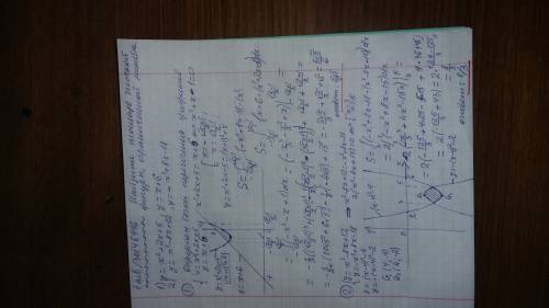 Найдите площадь плоской фигуры, ограниченной линиями 1) y=x^2+2x+5, y=x+6 2) y=x^2-8x+12, y=-x^2+8x-