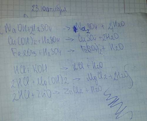 Закончить уравнения реакций и подписать их названия. naoh+h2so4 cu (oh)2+h2so4 fe2o3+h2so4 hcl+koh h