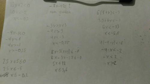 1) решите неравенство 10x+2< 0 2) решите неравенство -4x-1< 0 3) решите неравенство 25x+5<