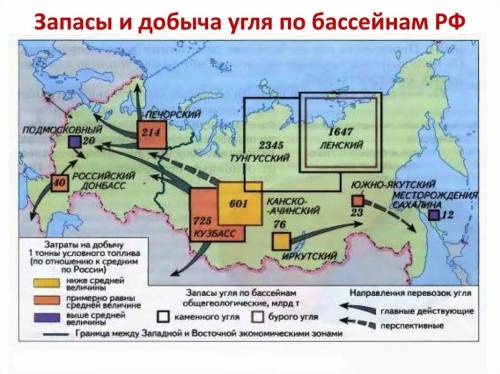 Какие угольные бассейны страны лидируют и по велечине разведанных запасов угля, и по добыче?