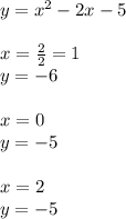 y = {x}^{2} - 2x - 5 \\ \\ x = \frac{2}{2} = 1 \\ y = - 6 \\ \\ x = 0 \\ y = - 5 \\ \\ x = 2 \\ y = - 5