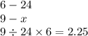 6 - 24 \\ 9 - x \\ 9 \div 24 \times 6 = 2.25