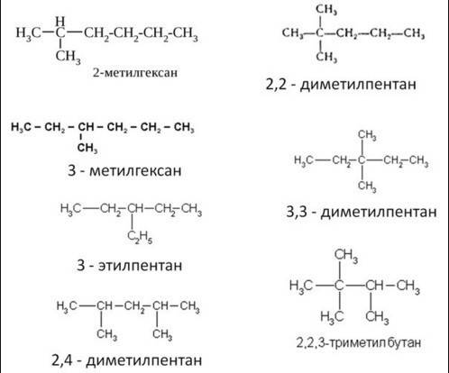 Закончить формулу и дать ей название: c | c-c=c-c-c | c