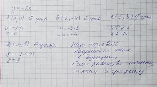 Какие из точек а (0; 0), (b 2; -4), c (5; 3), d (-4; 8) принадлежат графику линейной функции y=-2x