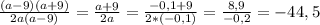 \frac{(a-9)(a+9)}{2a(a-9)} = \frac{a+9}{2a} =\frac{-0,1+9}{2*(-0,1)} = \frac{8,9}{-0,2} = -44,5