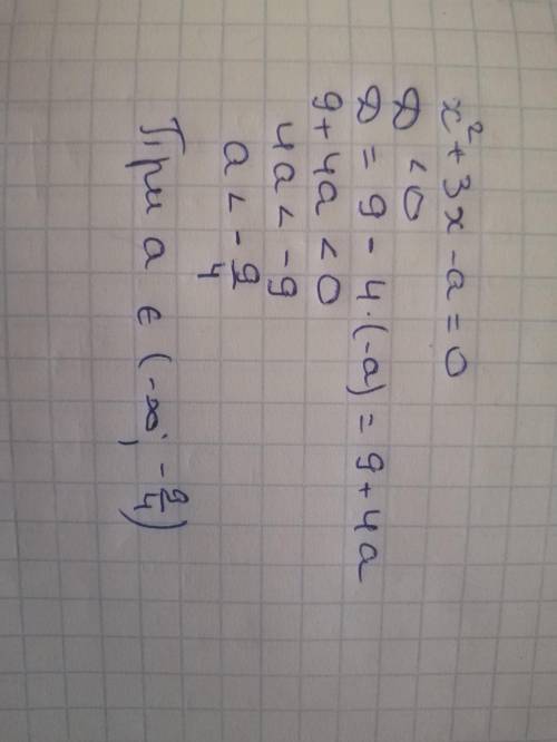 При каких значениях а уравнение: х²+3х-а=0 не имеет√? ​