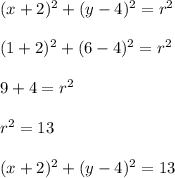 (x+2)^2+(y-4)^2=r^2\\ \\ (1+2)^2+(6-4)^2=r^2\\ \\9+4=r^2 \\ \\ r^2=13\\ \\(x+2)^2+(y-4)^2=13