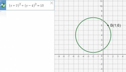 Напишите уравнение окружности с центром а(-2; 4) проходящей через точку в(1; 6)