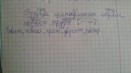 Сделайте синтаксический разбор предложения. будущее принадлежит людям честного труда.