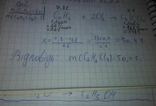 Обчисліть масу продукту повного хлорування етину масою 7,8 г