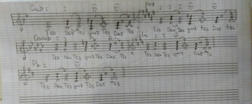Сольфеджио! написать цепочку №5) -t53-s64-m(ум)7-d65-t53 в тональностях: соль b мажор, си b маж, ре