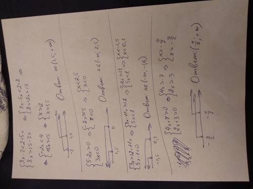 Решите систему неравенств. {8+3x> 0 1+2x> 0 {x-1«3x-6 5x+1»0 {4-x> 4 2x+15> 9 {3x-2<