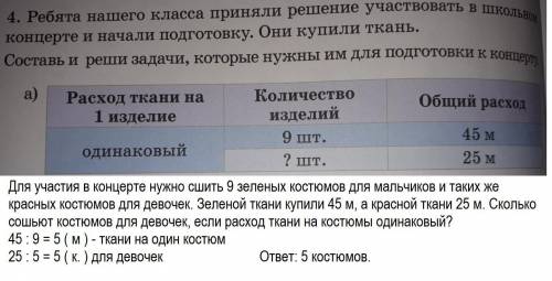 Нашего класса приняли решение участвовать в школьном концерте и начали подготовку они купили ткань с