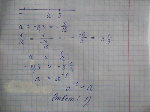 Все ! на координатной прямой точкой отмечено число а сравните числа а^-1 и a -1 a 0 } 1)a^-1 меньше
