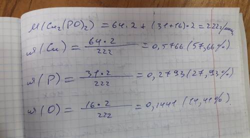 Вычислите массовые доли элементов в соединении cu2(po)2 (в процентах)