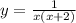 y=\frac{1}{x(x+2)}