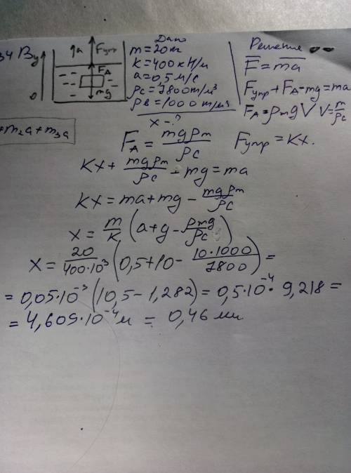 Стальную отливку массой 20 кг поднимают из воды при троса, жесткость которого равна 400 кн/м, с уско