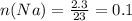 n(Na)=\frac{2.3}{23}=0.1