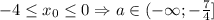 -4\leq x_{0}\leq 0 \Rightarrow a\in(-\infty; -\frac{7}{4}]