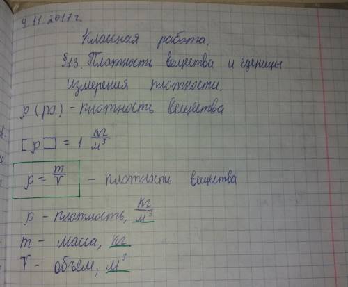 Самое лёгкое дерево - .масса древесины этого дерева 12г при объёме 100 см3 .определите плотность дре