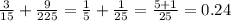 \frac{3}{15} + \frac{9}{225} = \frac{1}{5} + \frac{1}{25} = \frac{5+1}{25} = 0.24