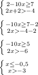 \left \{ {{2-10x}\geq7\atop {2x+2-4}} \right.\\\\ \left \{ {{-10x}\geq7-2\atop {2x-4-2}} \right.\\\\ \left \{ {{-10x}\geq5\atop {2x-6}} \right.\\\\ \left \{ {{x}\leq-0,5\atop {x-3}} \right.