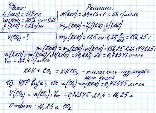 Решить б. какой объем углекислого газа может впитать раствор едкого кали объемом 125 мл с массовой д