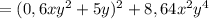 =(0,6xy^2+5y)^2+8,64x^2y^4