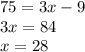 75=3x-9\\3x=84\\x=28