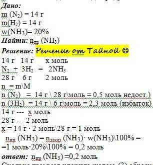 Обчисліть кількість речовини амоніаку добутого із суміші азоту масою 14 г і водню масою 14 г якщо ма