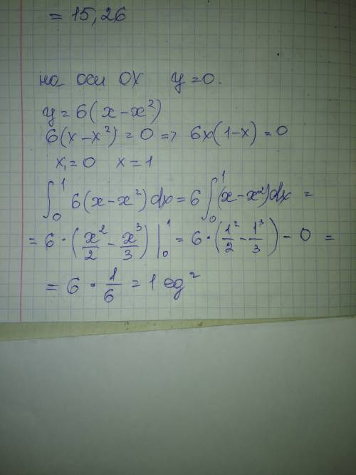 Вычислите площадь фигуры, ограниченной линиями: y=6(x-x^2), на оси ox