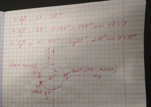 Как определить на окружности 6пи/3; 6пи/2 и 7пи/6?