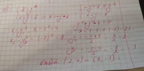 Система уравн: x=y^2 x+y=6 решите дискриминатом ! по формуле виета не надо