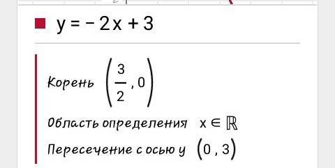 Постройке график и найдите свойства у=-2х+3